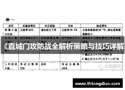 《直城门攻防战全解析策略与技巧详解》