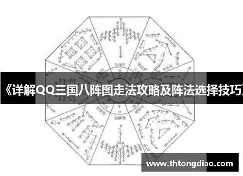 《详解QQ三国八阵图走法攻略及阵法选择技巧》